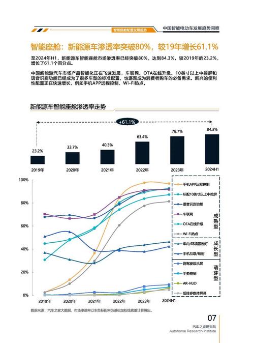 惠州99起亚对未来市场的预测，名爵汽车品牌文化的传播